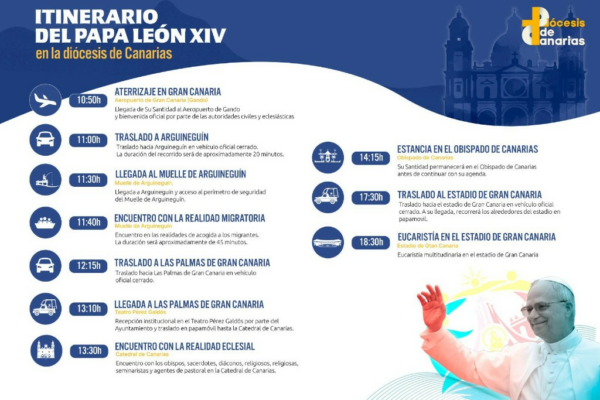 Itinerario del Papa León XIV en la Diócesis de Canarias